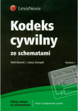 Kodeks cywilny ze schematami