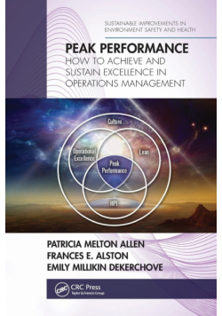 Peak Performance