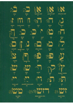 Notes Yiddish Alphabet