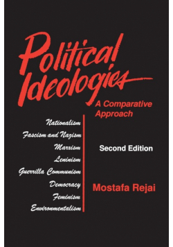 Political Ideologies