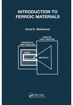 Introduction to Ferroic Materials