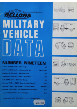 Military wehicle data nr 19