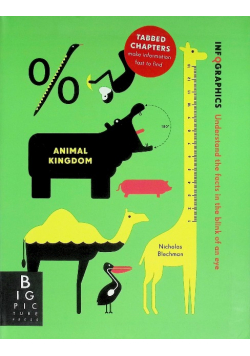 Infographics Animal Kingdom