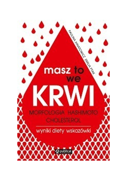 Masz to we krwi