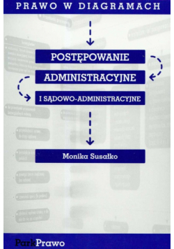 Postępowanie administracyjne i sądowo-administracyjne