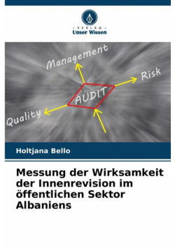 Messung der Wirksamkeit der Innenrevision im öffentlichen Sektor Albaniens