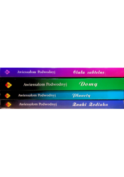 Astrologia kabalistyczna Ciała subtelne / Domy / Planety / Znaki zodiaku/