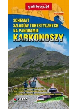 Szlaki turystyczne Karkonoszy - Panorama