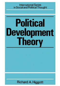 Political Development Theory