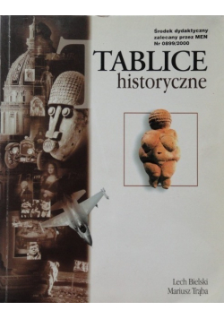 Tablice historyczne