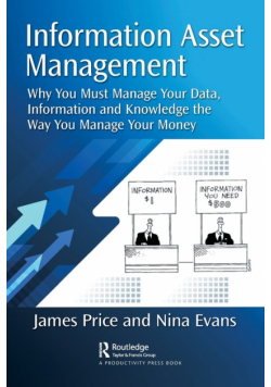Information Asset Management