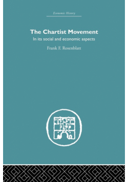 Chartist Movement