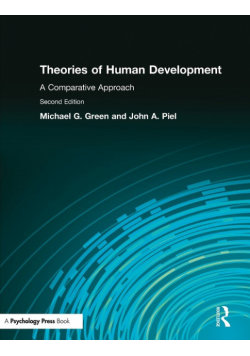 Theories of Human Development