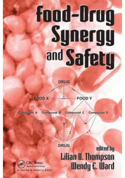 Food-Drug Synergy and Safety