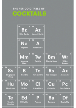 The Periodic Table of Cocktails