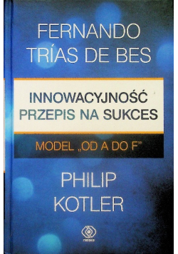 Innowacyjność Przepis na sukces Model Od A do F