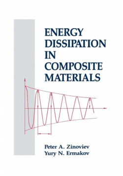 Energy Dissipation in Composite Materials