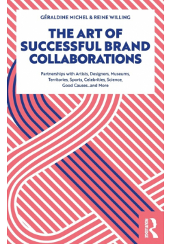 The Art of Successful Brand Collaborations