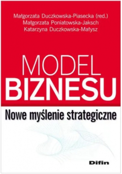 Model biznesu