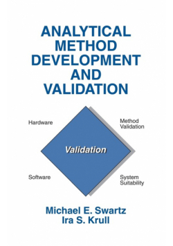 Analytical Method Development and Validation