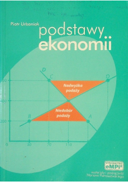 Podstawy ekonomii