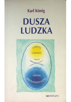 Dusza ludzka