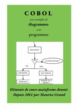Cobol, avec exemples de diagrammes et de programmes
