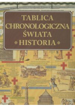 Tablica chronologiczna świata Historia