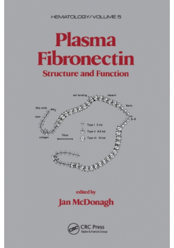 Plasma Fibronectin