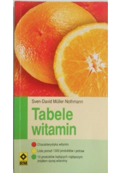 Tabele witamin