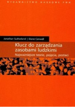 Klucz do zarządzania zasobami ludzkimi