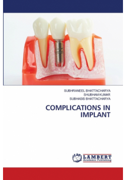 Complications In Implant