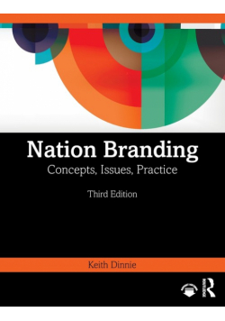 Nation Branding