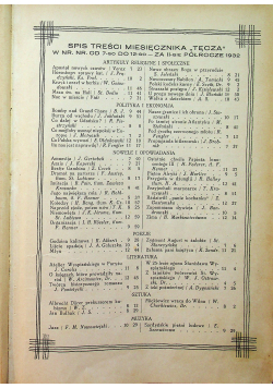 Tęcza 12 numerów w 2 tomach 1932 r.