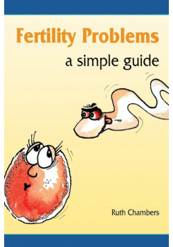 Fertility Problems