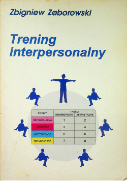 Trening interpersonalny