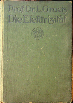 Die Elektrizitat und Ihre Anwendungen 1919 r.
