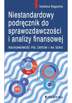 Niestandardowy podręcznik do sprawozdawczości i analizy finansowej.