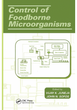 Control of Foodborne Microorganisms