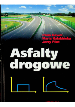 Asfalty drogowe
