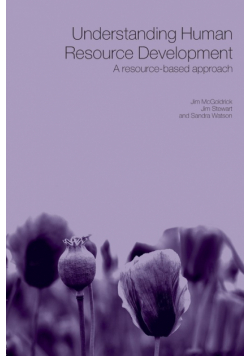 Understanding Human Resource Development