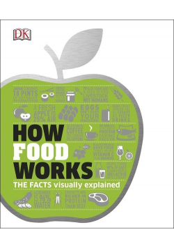 How Food Works