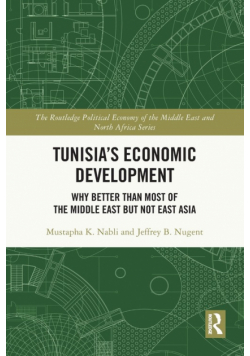 Tunisia's Economic Development