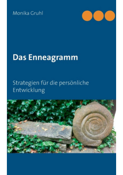 Das Enneagramm