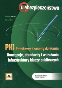 PKI Podstawy i zasady działania