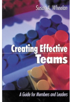Creating Effective Teams