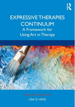 Expressive Therapies Continuum