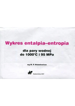 Wykres entalpia-entropia dla pary wodnej...