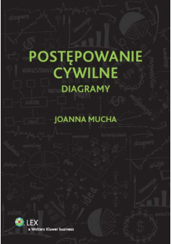 Postępowanie cywilne Diagramy
