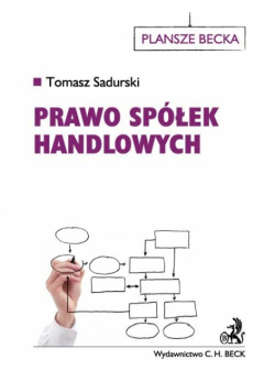 Prawo spółek handlowych